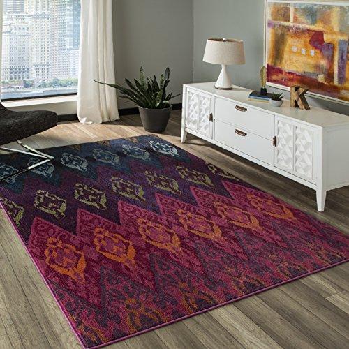 Rugs